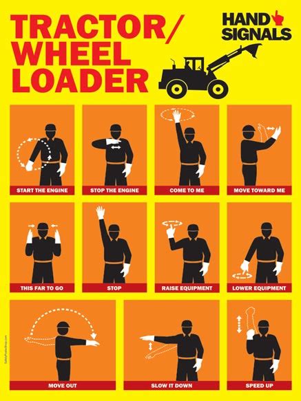 hand signals for skid steer|hand signal for bucket attachment.